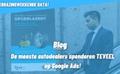 De meeste autodealers spenderen TEVEEL op Google Ads!