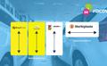 Auto portals: Hoe bereik je de meeste online klanten zonder extra investering?